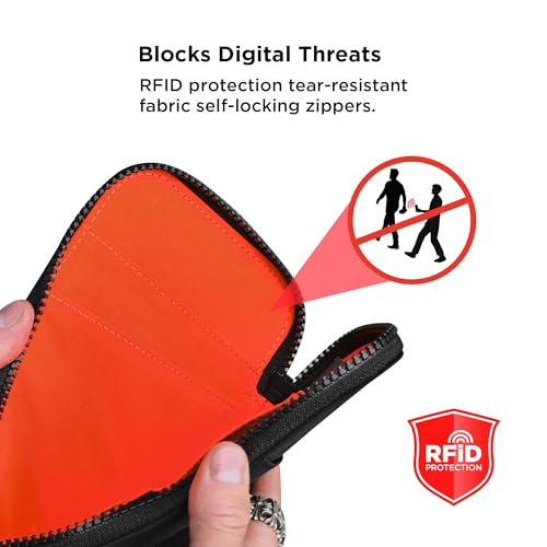 ALPAKA Zip Travel Wallet Black Axoflux 210D - RFID Passport Holder - Self Locking Zipper - Tear Resistant Material - Four Pockets and Two Card Slots - HUB Accessories Compatible - color: Black