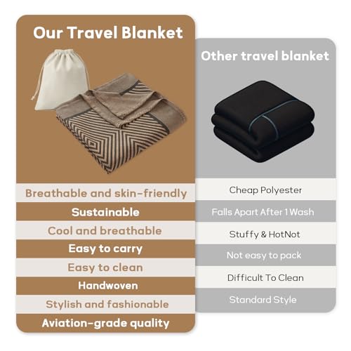 Travel Blanket Airplane - Ultra Soft & Lightweight Knit Design Compact Airplane Blanket,53x72 Inch,Stylish Travel Shawl Wraps for Flights,Office,Home Use,Travel Essentials & Gifts - color: Brown