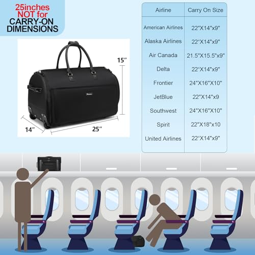 Modoker Rolling Garment Bags, 25in Large Garment Duffle Bag with Wheels, 3 in 1 Garment Suit Luggage Bag, Not Standard Carry-On Size for Women Men Business Travel Weekender, Red - color: 25in-Red