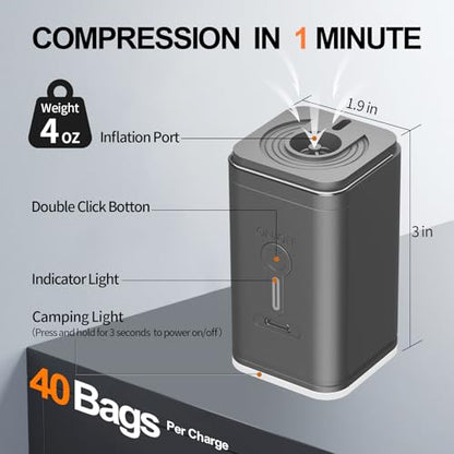 Reusable Vacuum Compression Travel Bag with Wireless Pump, Vacuum Bags for Carry On Suitcases and Backpack, Waterproof Space Saver Vacpack (2-Pack, Pump Included)