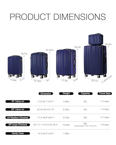 Coolife Luggage Sets, 5 Piece Durable Suitcase, Lightweight Carry on Luggage with PC+ABS Hardshell, Dual Spinner Wheels, TSA Lock and YKK Zipper(navy new, 5 piece set) - color: navy new, size: 5 piece set