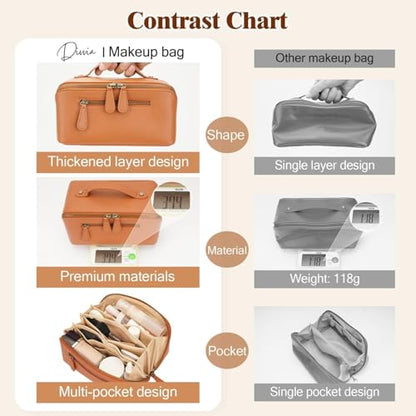 Travel Makeup Bag Cosmetic Pouch Water Resistant Travel Bag for Cosmetics, Brushes, Skincare, Toiletries, Makeup Storage (brown) - color: Upgraded brown