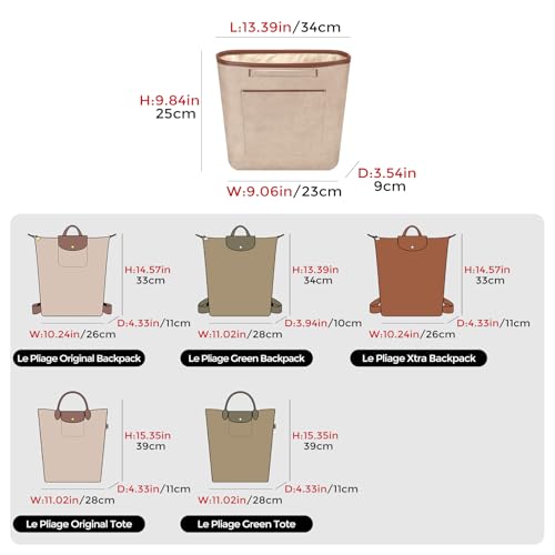 GIVLEFLY Backpack Organizer Insert & Liner with Cup Holder, fits Longchamp Le Pliage Original M Backpack, Green M, Xtra Backpack and Original M Tote, Lightweight Shaper - size: LPO LPX LPG Backpack LPO LPG Tote