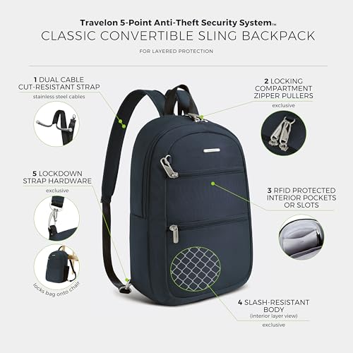 Travelon Anti-Theft Classic Convertible Sling Backpack - color: Midnight