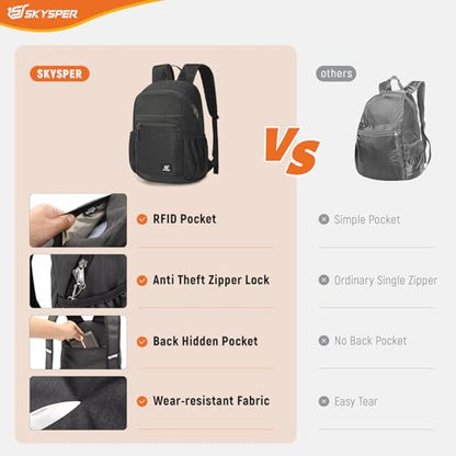 SKYSPER Anti Theft Hiking Backpack, 18L RFID Packable Travel Daypack, Lightweight Foldable Back Pack for Walking Daytrip - color: Black