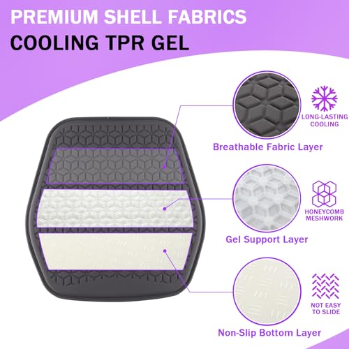 Thin Gel Seat Cushion for Car Seat, Office Chair, Wheelchair, Golf Cart - Slim Design Non-Slip Car Seat Cushions with 0.7 Inch Gel - Sciatica & Coccyx Pain Relief (Fabric, Dark Grey) - color: Dark Grey