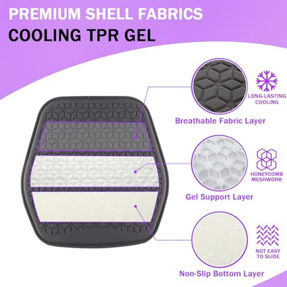 Thin Gel Seat Cushion for Car Seat, Office Chair, Wheelchair, Golf Cart - Slim Design Non-Slip Car Seat Cushions with 0.7 Inch Gel - Sciatica & Coccyx Pain Relief (Fabric, Dark Grey) - color: Dark Grey