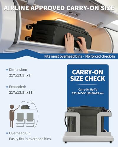 ECOHUB Carry On Luggage Airline Approved, 21 Inch Height Softside Carry On Suitcase with Spring Shock-Absorbing Spinner Wheels, Lightweight Travel Luggage with TSA Lock, Fits 22x14x9 Carry-On Bag - color: Green
