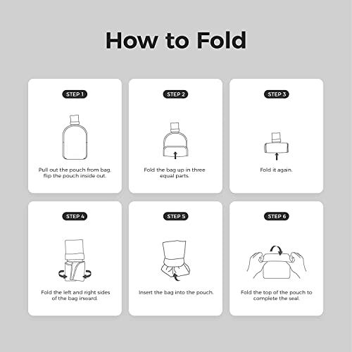 pack all 20L Lightweight Packable Backpack, Water Resistant Foldable Backpack, Travel Hiking Daypack with Waterproof Zippers (Black) - color: Black