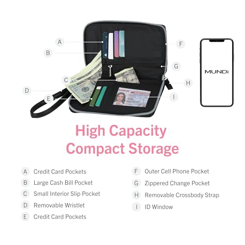 Mundi Jacqui RFID Crossbody Wallet for Women, Vegan Leather Small Travel Handbag with Phone Holder, Compact Organizer with Card Slots and Removable Strap, Vacation Purse in Iris - color: Iris