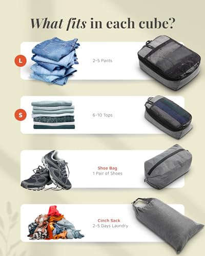 Compression Packing Cubes for Travel by TRIPPED – 6-Piece Premium Set with Laundry & Shoe Bag, Space Saving Travel Organizer Bags for Suitcase & Carry-On Luggage (Grey Mesh) - color: Grey Mesh - 6 Piece