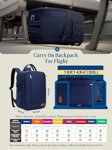 Lossga Travel Backpack, 18x14x8 Spirit Airlines Personal Item Travel Bag, Carry On Backpack Flight Aproved, Weekender Bags for Women and Men, 30L Water Resistant Lightweight Travel Backpacks - color: Navy, size: 30L