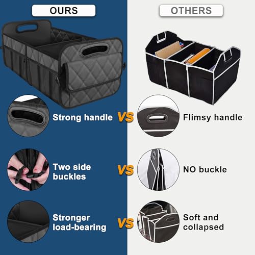 Deosk Car Trunk Organizer for SUV, Car Organizers and Storage with Reinforced Handles, Car Accessories for Women/Men 70L Waterproof Polyester Trunk Organizer(Large, Charcoal) - color: Charcoal, size: Large