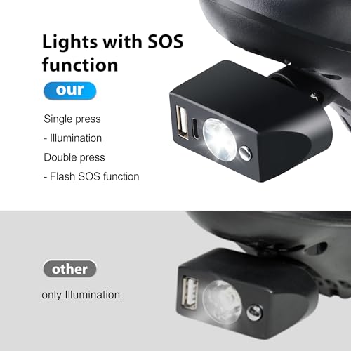 Electric Wheelchair Led Light Power Wheelchair Accessories,3 Pin XLR Head High Brightness Adjustable Angle, Night Lighting Controller for Most Models of Motorized Wheelchair