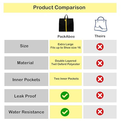 Water Resistant Travel Shoe Bags with Two Inner Pockets - Shoe Carrier Storage Cube Pouch with Zipper & Handle - Portable Shoe Bag for Gym,Traveling,Dance,Cross Country, Track & Field- Black - style: Black - 1 Pack