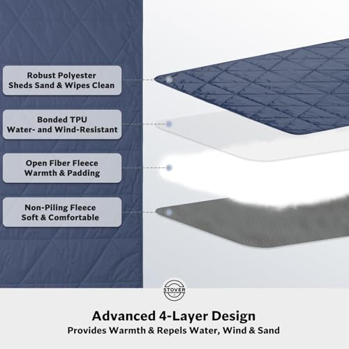 STOVER Large Waterproof Outdoor Stadium Blanket - Extra Thick Soft Fleece Camping Blanket for Travel, Picnics, Sports, Dogs - 79"x55", Warm, Windproof, Sand-Proof, Lightweight, Packable (Stadium Blue) - color: 01 - Stadium Blue