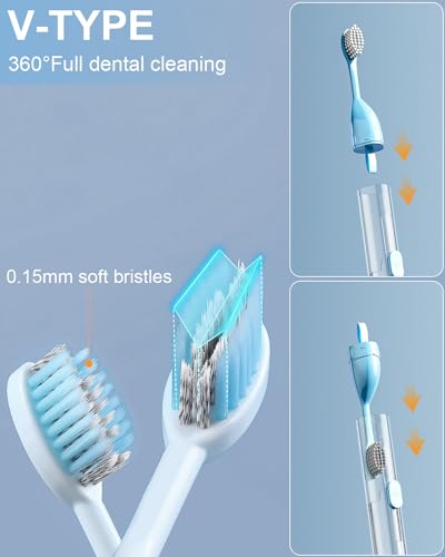2 Pcs Travel Toothbrush Kit Fold Built-in Toothbrushes Set, Soft Bristles for Travel Camping School Business Trip (Blue, White) - color: Blue,white