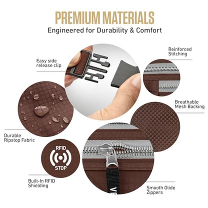 VENTURE 4TH Money Belt for Travel – Slim Hidden Under-Clothes RFID Blocking Anti-Theft Passport Holder & Travel Wallet Pouch for Men & Women to Protect Cash, Cards & Documents (Brown) - color: Brown
