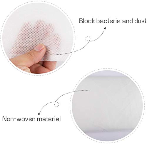 Disposable Seat Covers and Armrest Covers for Airplane Railways, Train, Bus, Office,Movie Theatre and Taxi,Eco-Friendly/Recyclable/Portable Non-Woven Seat Surface Protective Pad (Pack of 2)