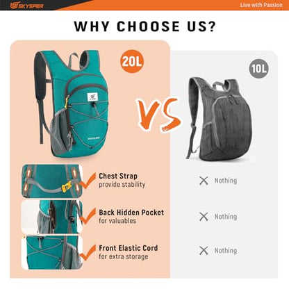 SKYSPER 15L/20L Foldable Hiking Backpack Lightweight Packable Travel Daypack with Chest Strap Small Folding Pack for Walking - color: Cyan, size: 20l