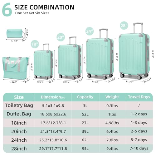 LARVENDER Luggage Sets 6 Piece, Expandable Luggage Set Clearance for Women, Suitcases with Wheels, Hardside Hard Shell Travel Luggage with TSA Lock, Mint Green - color: Mint Green, size: 6 piece set