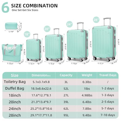 LARVENDER Luggage Sets 6 Piece, Expandable Luggage Set Clearance for Women, Suitcases with Wheels, Hardside Hard Shell Travel Luggage with TSA Lock, Mint Green - color: Mint Green, size: 6 piece set