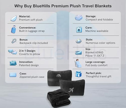BlueHills 2-Pack Mini Premium Soft Plush Travel Blanket Pillow Airplane Essentials Flight Throw in Bag with Hand Luggage Strap Backpack Clip Accessories Portable Traveling Plane Blankets Black - M25 - color: Black-2pk-m25
