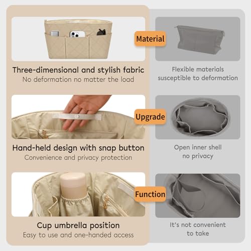 GIVLEFLY Purse Organizer Insert with Water Bottle Holder, Waterproof Nylon Handbag Insert Organizer with Multiple Pockets & Interior Zipper Pocket, Quilted Structured Divider, Top Snap Closure - size: Medium