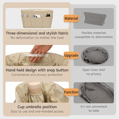 GIVLEFLY Purse Organizer Insert with Water Bottle Holder, Waterproof Nylon Handbag Insert Organizer with Multiple Pockets & Interior Zipper Pocket, Quilted Structured Divider, Top Snap Closure - size: Medium