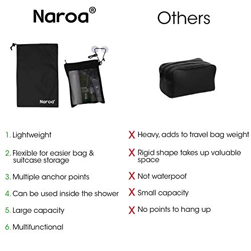 Naroa Waterproof Multifunctional Toiletry Shower Bag for Gym, Travel, Business and Foldable Portable Hanging Bathroom Mesh Caddy with Wet & Dry Storage Suction Hook Tote for Men Women