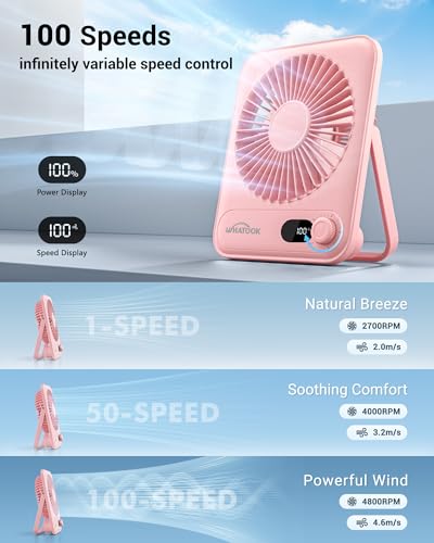 WHATOOK Small Desk Fan Personal Fans: 5000mah 25 Hours Battery Office Quiet Mini Desktop Fan Portable Rechargeable Travel Essentials (Pink, 2000 mAh) - color: Pink