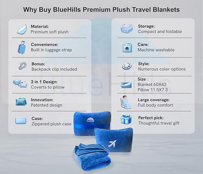BlueHills Travel Blanket Pillow in Mini Soft Case Premium Plush Airplane Blanket in Soft Bag Compact Pack with Luggage Belt and Backpack Clip Car Portable Cozy Traveling Accessories - Royal Blue M07 - color: Royal-m07
