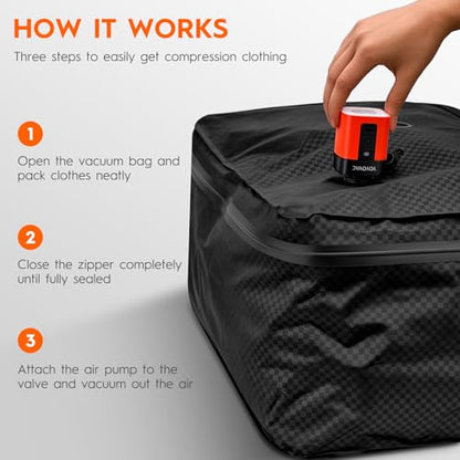 43L Max Capacity Vacuum Compression Bag with Wireless Pump - Space Saver Bag for Travel Luggage, No Checked Baggage, IP68, Reusable, Fits 20/24/28 Inch Suitcases (No Tracker) - color: 1PC+Pump (No Tracker)