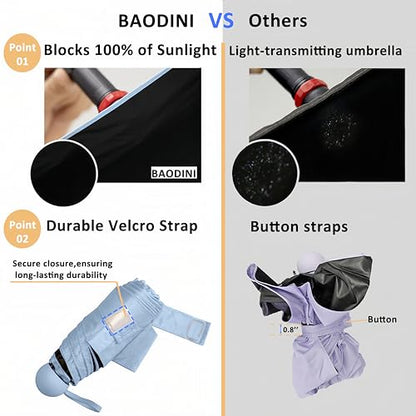BAODINI Travel Essentials Mini Umbrella for Purse With Case Small Compact UV Sun Protection Lightweight Tiny Pocket Manual Open Close Umbrella for Women Kids and Men Fits Purse Backpack - color: C-1-Light Blue