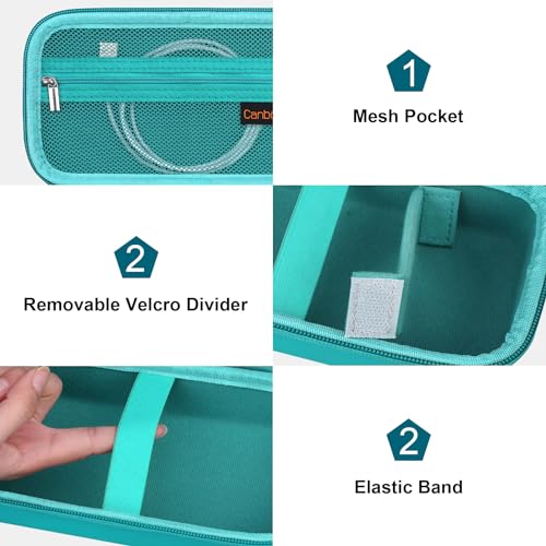 Canboc Carrying Case for Ceptics Universal Travel Adapter Kit, World Travel Adapter Kit Box with Removable Shoulder Strap, Zipper Mesh Bag fit USB Cable, Turquoise (Case Only) - color: Turquoise+Turquoise