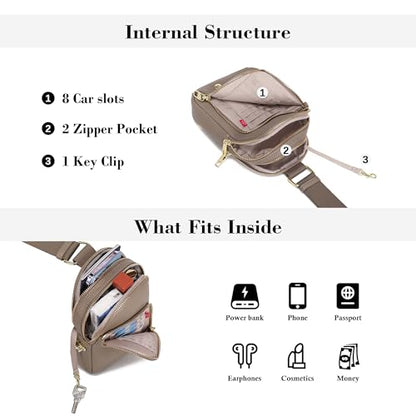 INICAT RFID Blocking Sling Bag, Anti Theft Crossbody Bag for Women Compact Travel Purses Leather - color: Gray