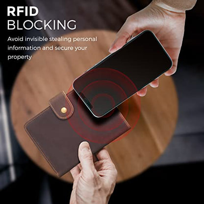 Polare Luxury RFID Blocking Leather Passport Holder Travel Wallet For Men and Women (Dark Brown(Snap Version)) - color: Dark Brown(Snap Version)
