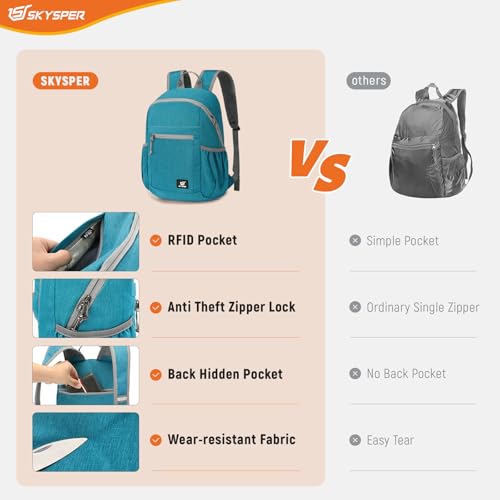 SKYSPER Anti Theft Hiking Backpack, 18L RFID Packable Travel Daypack, Lightweight Foldable Back Pack for Walking Daytrip - color: Cyan