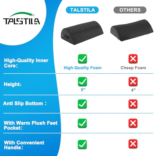TALSTILA Foot Rest for Under Desk at Work, Footrest with Warm Plush Feet Pocket, Ergonomic Foam Foot Stool, Under Desk Footrests, for Office Desks & Office Chair - Back & Leg Pain Relief