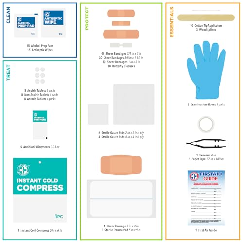 Be Smart Get Prepared 180 Piece First Aid Kit: Clean, Treat, Protect Minor Cuts, Scrapes. Home, Office, Car, School, Business, Travel, Emergency, Survival, Hunting, Outdoor, Camping & Sports, FSA HSA - size: 180 Piece Set
