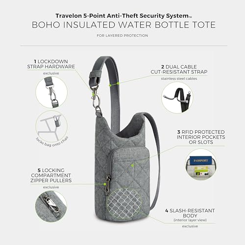 Travelon Anti-Theft Boho Insulated Water Bottle Tote - color: Gray Heather