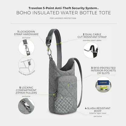 Travelon Anti-Theft Boho Insulated Water Bottle Tote - color: Gray Heather