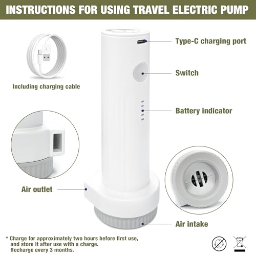 Travel Vacuum Bags with Electric Pump, Vacuum Travel Bags for Luggage and Suitcase, Clothes Clothing (6S 6XS) - size: 6S+6XS