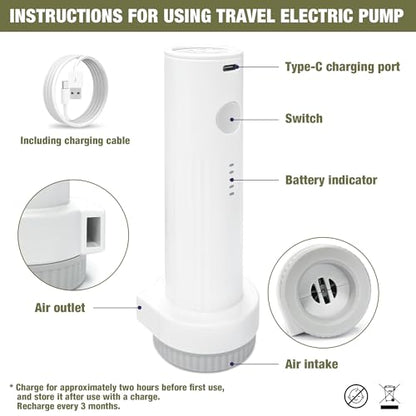 Travel Vacuum Bags with Electric Pump, Vacuum Travel Bags for Luggage and Suitcase, Clothes Clothing (6S 6XS) - size: 6S+6XS