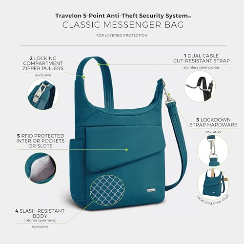 Travelon Anti-Theft Classic Messenger Bag - color: Teal