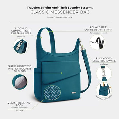 Travelon Anti-Theft Classic Messenger Bag - color: Teal