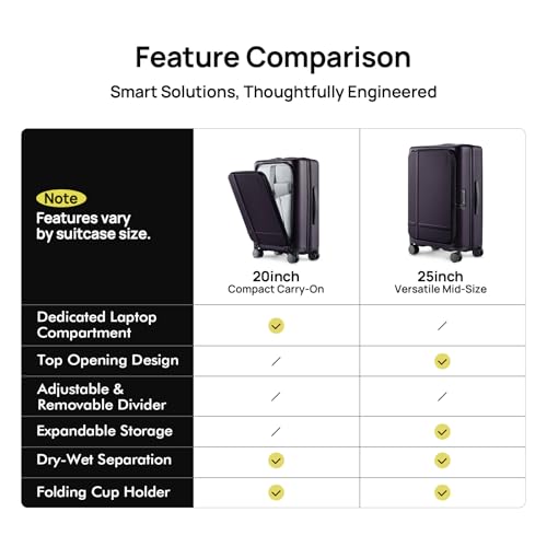 NINETYGO Medium Checked Luggage 25 Inch, Flat Top Opening Check In Luggage with Cup Holder, Expandable, Lightweight PC Hard Shell, TSA Lock, 360° Spinner Wheels (Blackcurrant Oolong) - color: 04-Blackcurrant Oolong, size: Checked 25-Inch (Top Opening, 72L