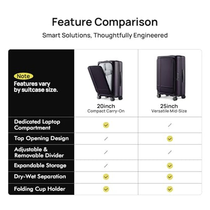 NINETYGO Medium Checked Luggage 25 Inch, Flat Top Opening Check In Luggage with Cup Holder, Expandable, Lightweight PC Hard Shell, TSA Lock, 360° Spinner Wheels (Blackcurrant Oolong) - color: 04-Blackcurrant Oolong, size: Checked 25-Inch (Top Opening, 72L