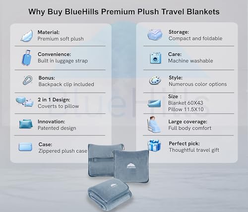 BlueHills Premium Soft Plush Travel Blanket Pillow for Airplane Traveling Essentials in a Bag Flight Throw with Hand Luggage Belt Backpack Clip Compact Portable Plane Accessories Grayish Blue - T026 - color: Grayblue-1pk-t026