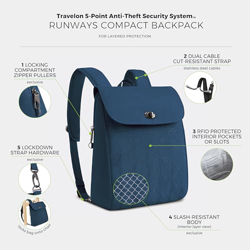 Travelon Anti-Theft Runways Compact Backpack - color: Ocean